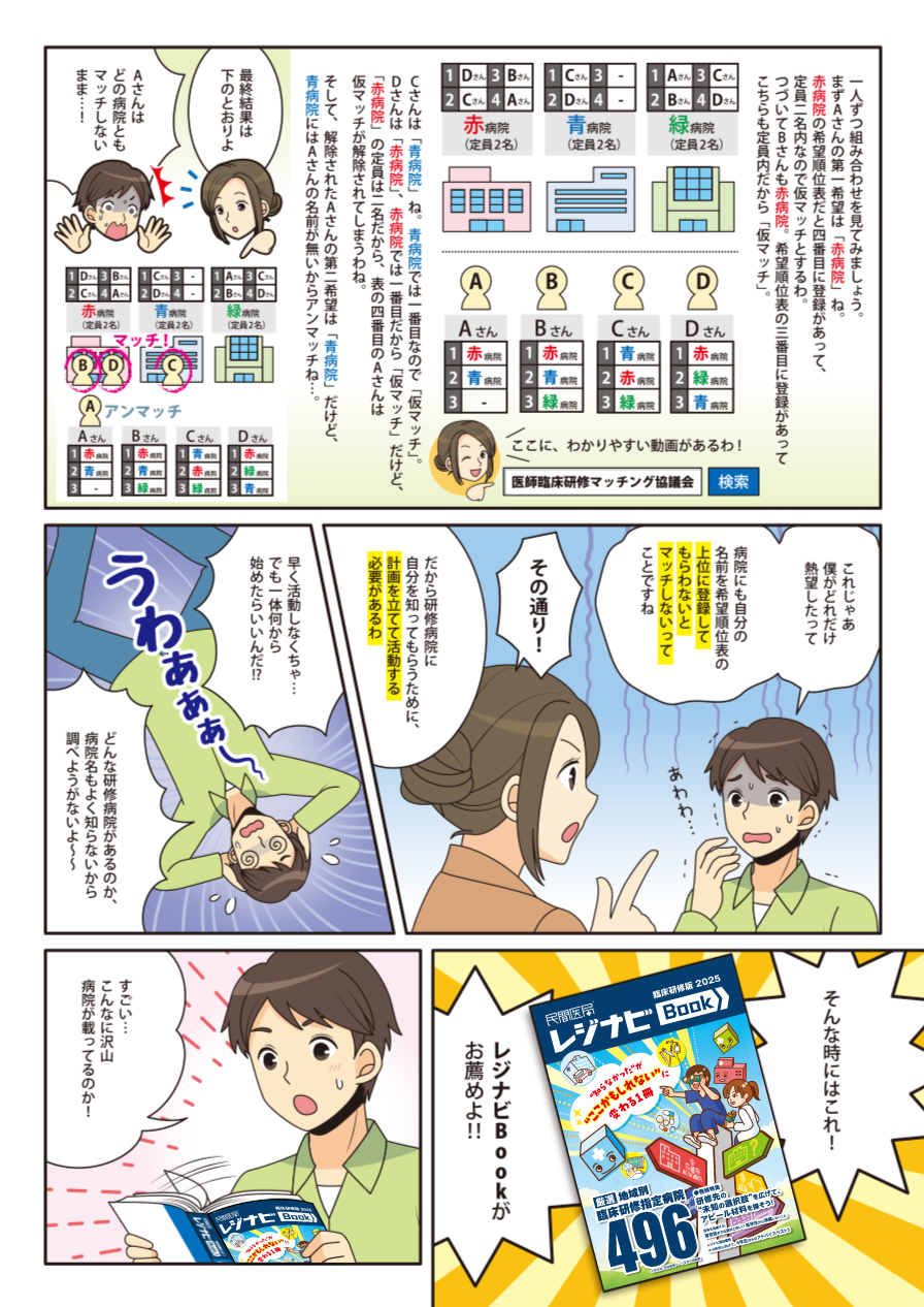 マッチング対策編2/6