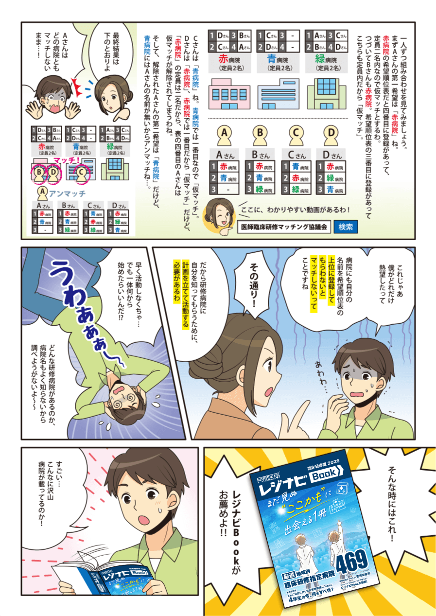 マッチング対策編2/6