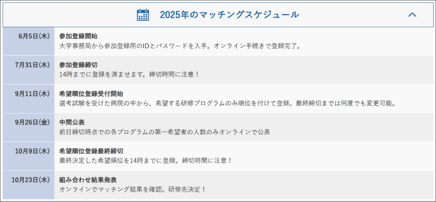 2025年マッチングスケジュール