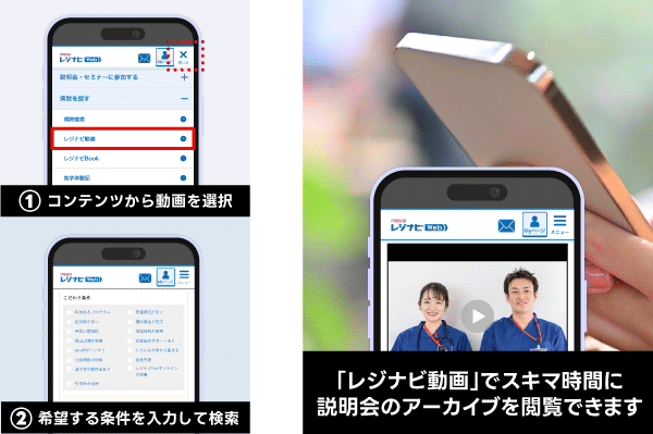 マッチング対策〜臨床研修医になるまでの道のり～｜民間医局レジナビ