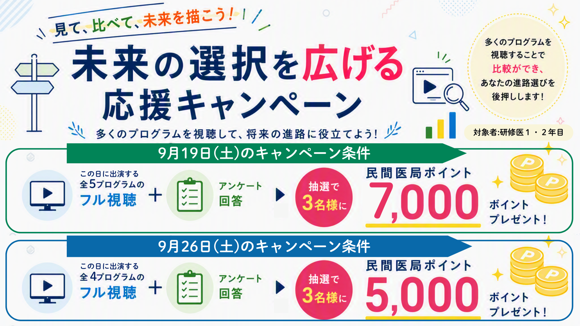 視聴キャンペーン