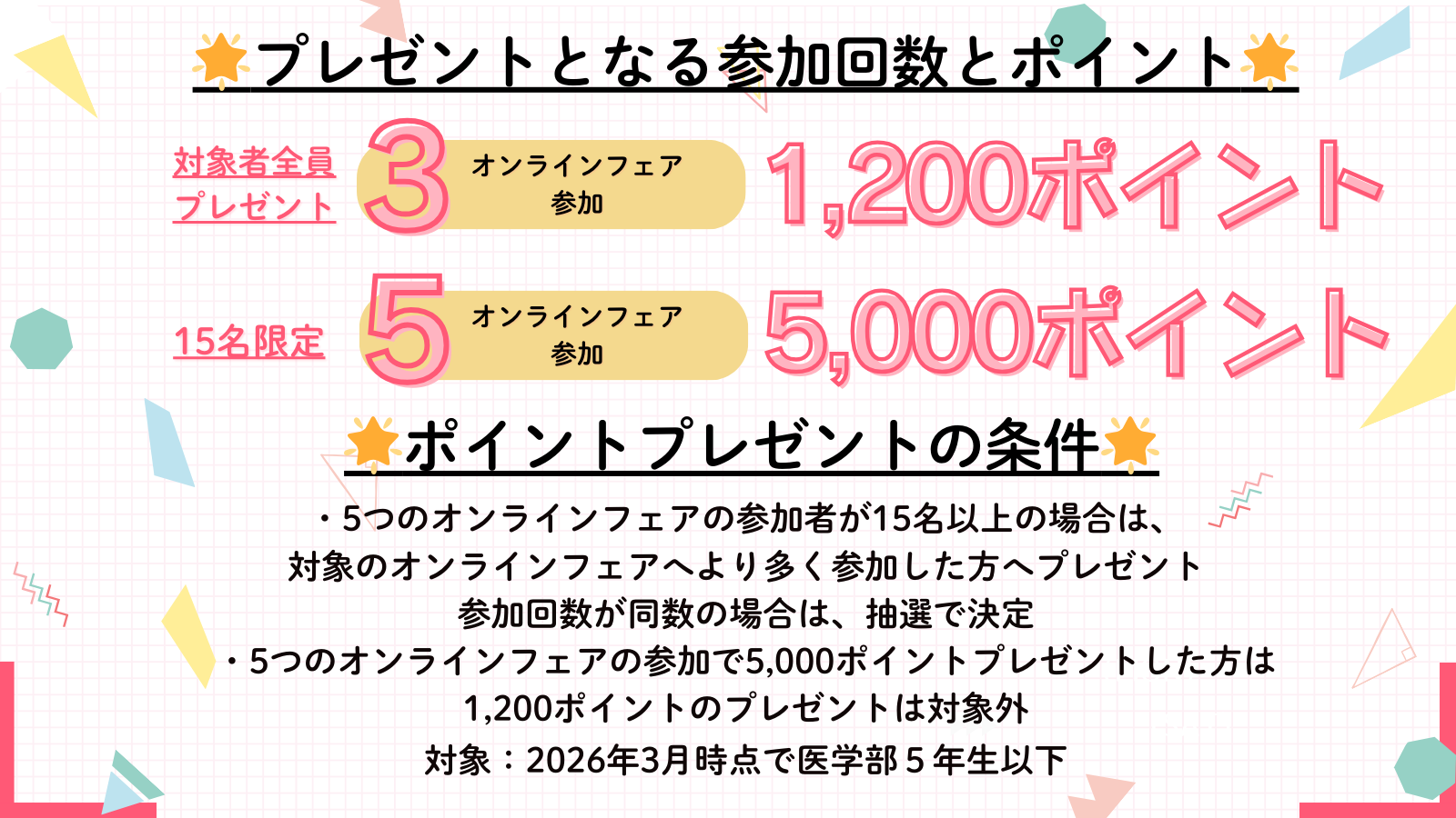 複数オンラインフェアキャンペーン