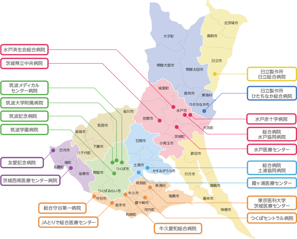茨城県 民間医局レジナビ