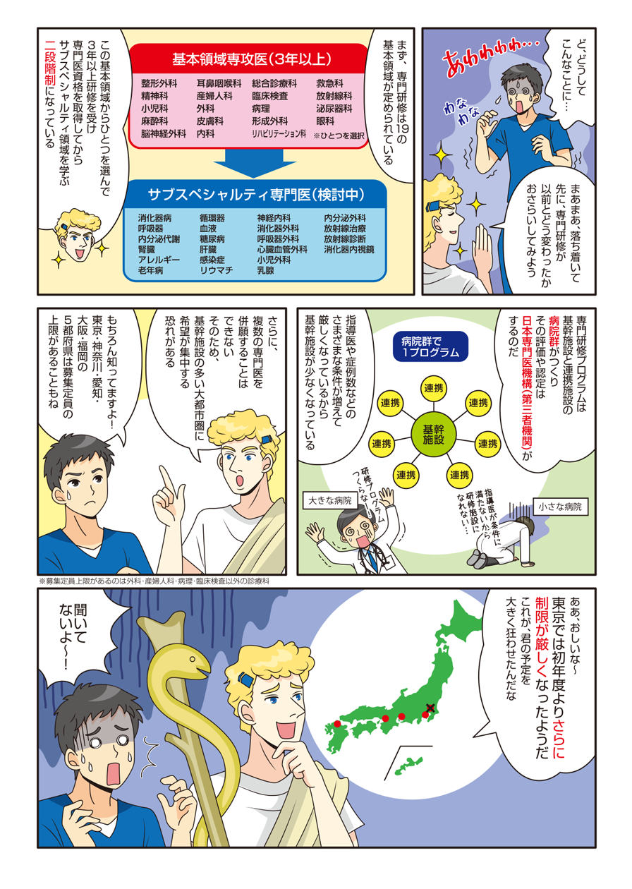 新専門医制度解説マンガ03