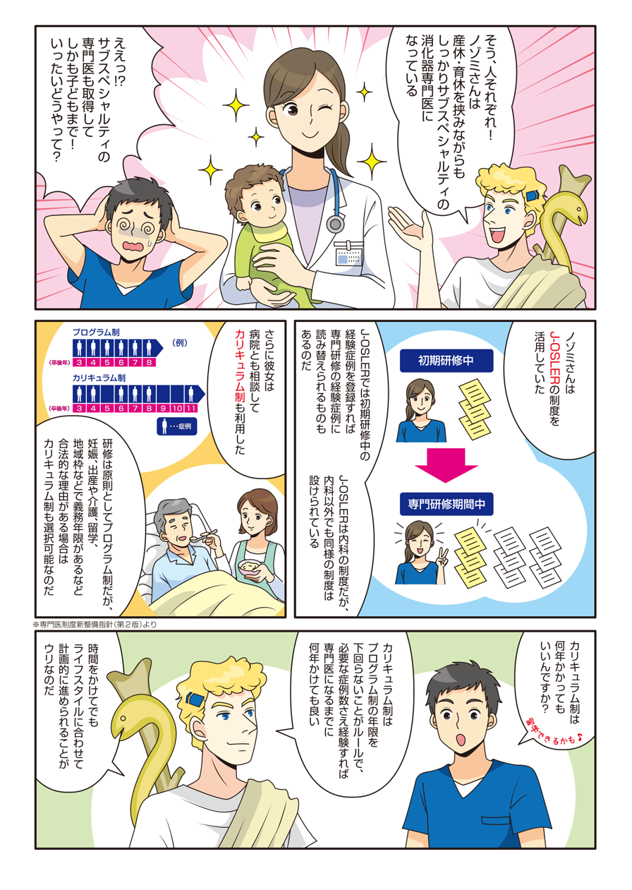 新専門医制度解説マンガ05