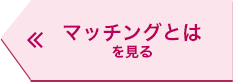 ～はじめに～マッチングとは