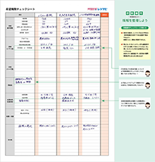 チェックシート初級編記入例