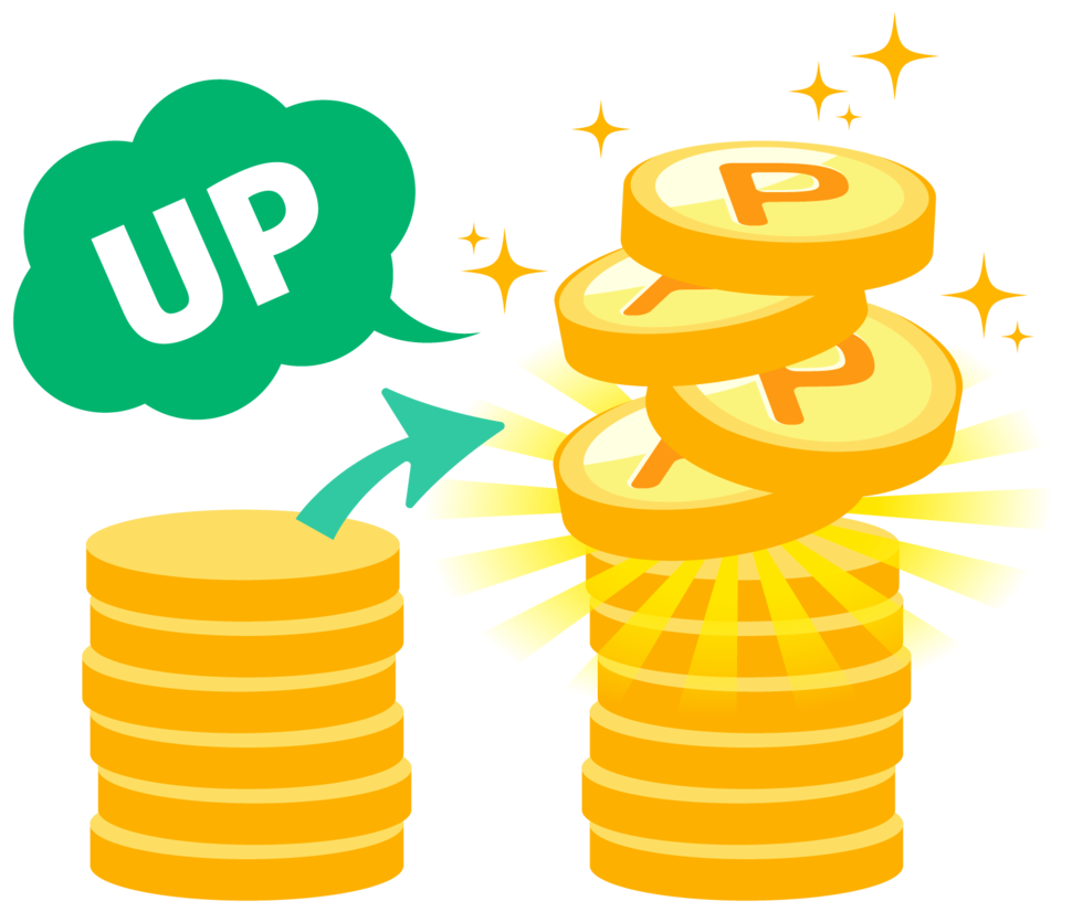 最大3,000ポイント!