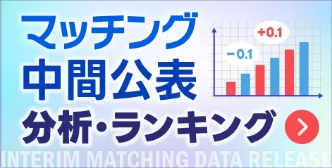 医師臨床研修マッチング2次募集特集(2026年度)