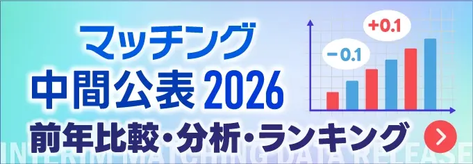 【速報】2026年度マッチング中間公表