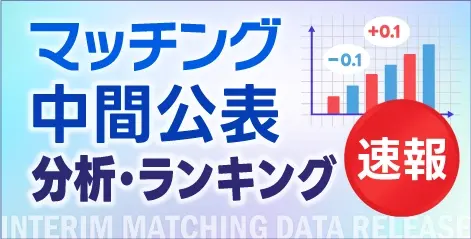 医師臨床研修マッチング2次募集特集(2026年度)